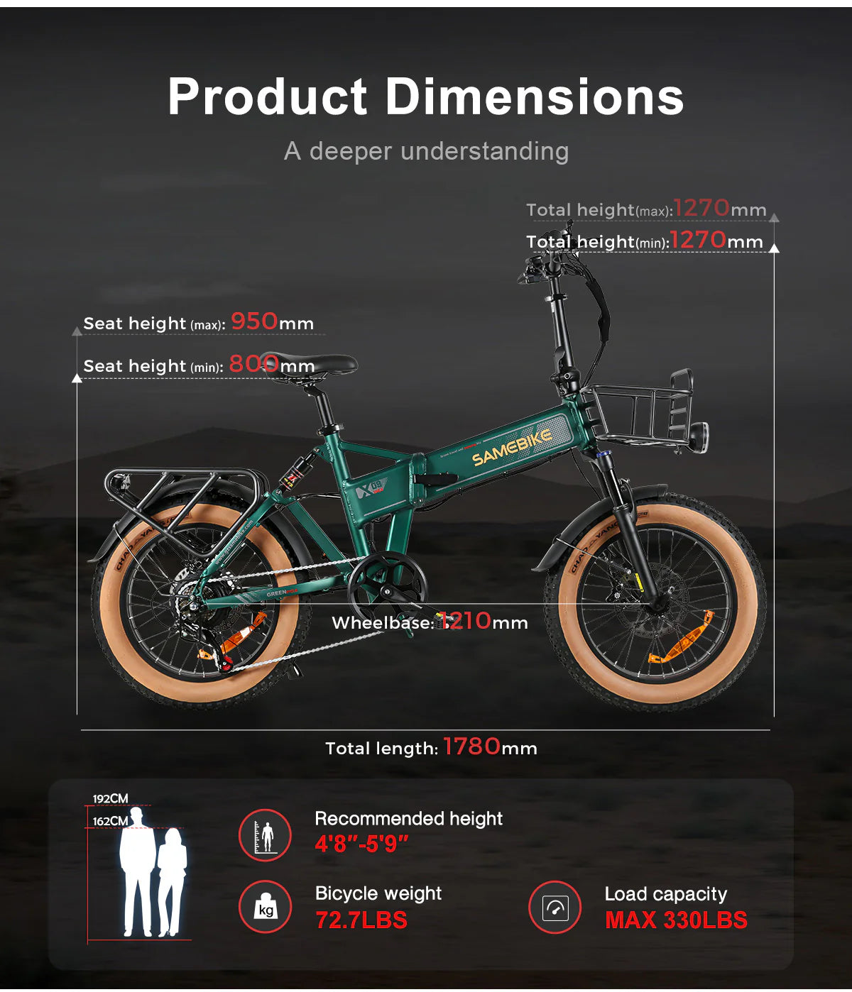 SAMEBIKE XWXL09 750W Folding Electric City Bike 20 * 4.0 pouces Fat Tire 48V 10AH Batterie 80km Kilométrage maximum