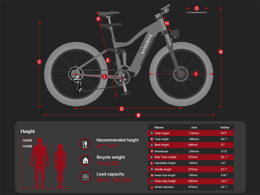 SAMEBIKE RSA08-II 1000W All Terrain Electric Bicycle