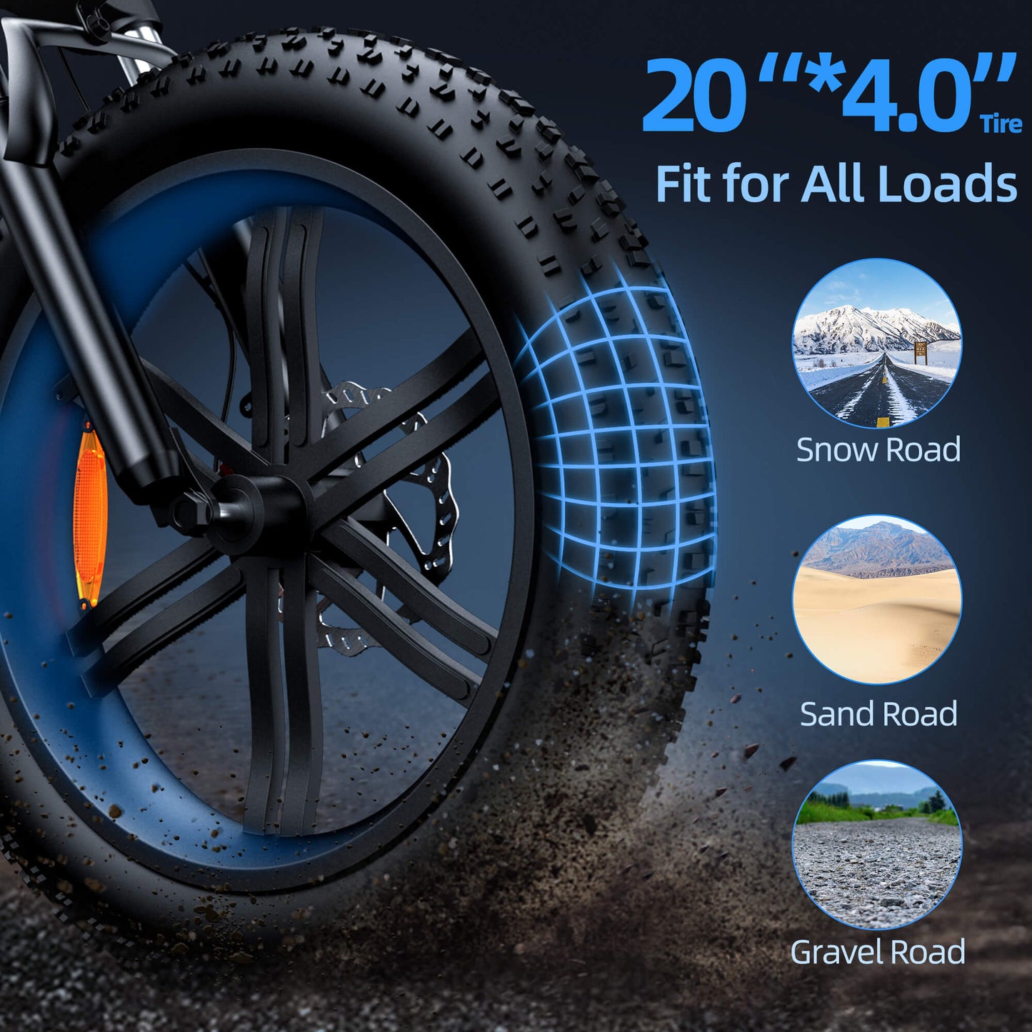 ADO A20F + ebike per pneumatici grassi pieghevoli senza throtte (versione UE)